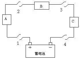 汽车电路有多少种 汽车电路有多少种